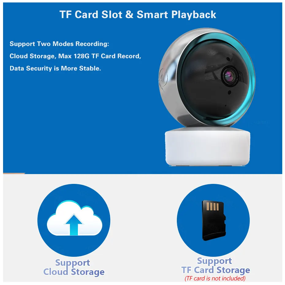 Smart Life 5MP WiFi IP Camera  - Sneakers Er avis et prix