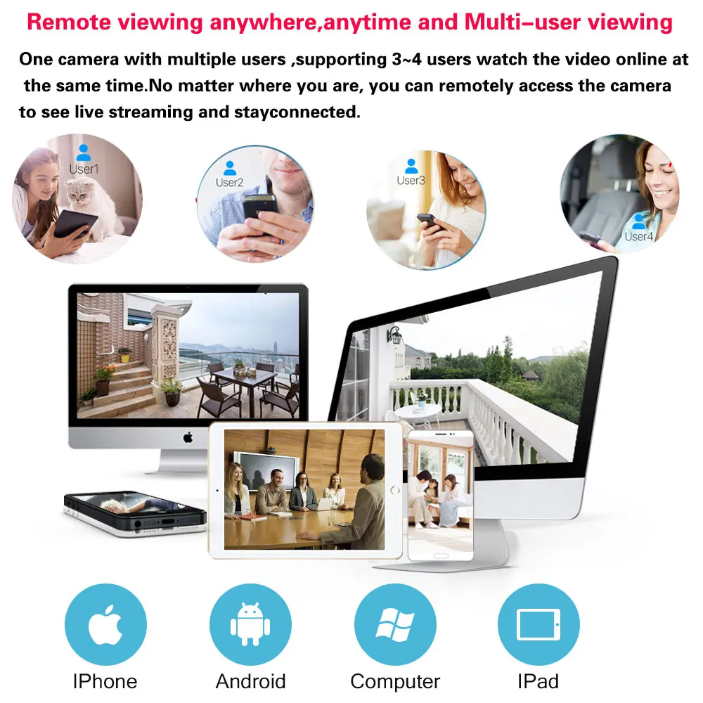 Smart Life 5MP WiFi IP Camera  - Sneakers Er avis et prix