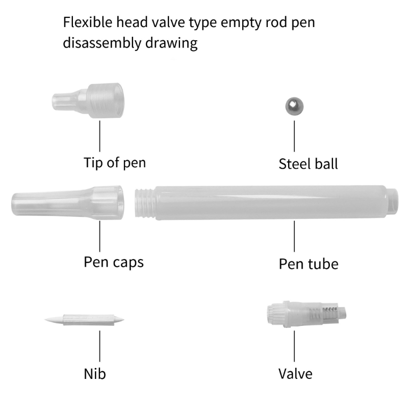 6Pcs Clear Empty Brush Pen Ref - Midsole Marker Paint avis et prix